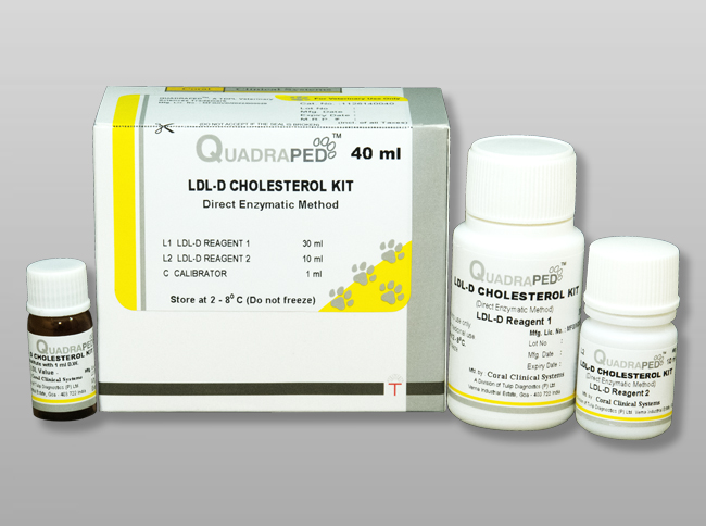 Direct Enzymatic Method, for Veterinary Invitro Diagnostic Use Only