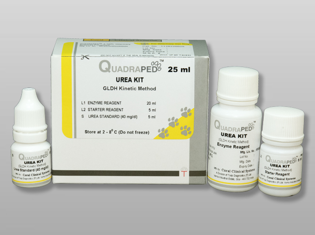 GLDH Kinetic Method, for Veterinary Invitro Diagnostic Use Only