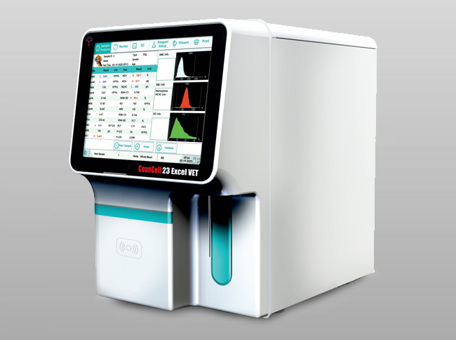 Mastindex California Mastitis Test (CMT)